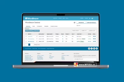 [汉化] Wordfence Security Premium v8.0.2 一款专为WordPress设计的安全插件